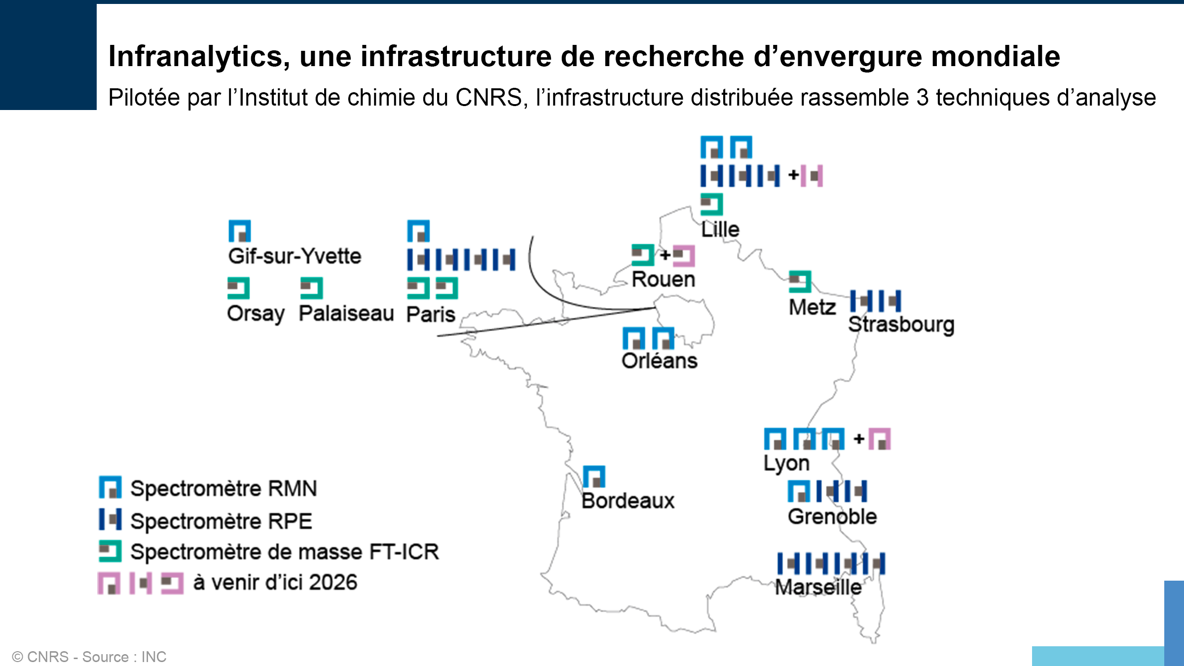 Carte de France avec les spectromètres des réseaux indiqués