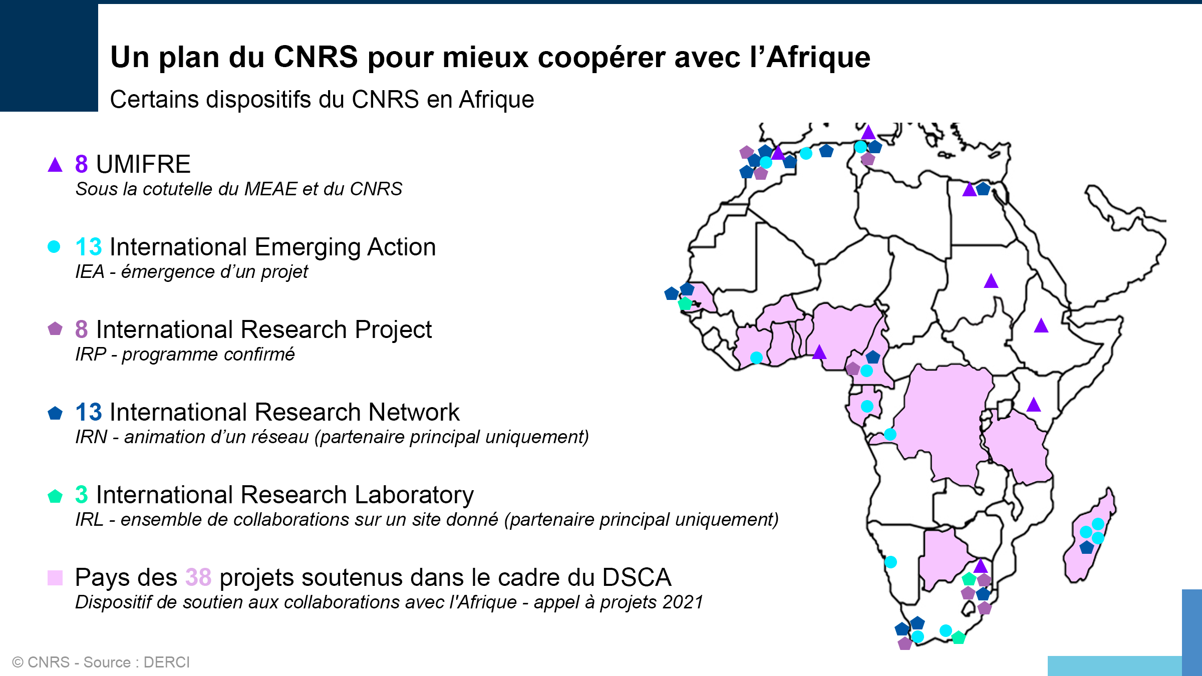 Carte des collaborations du CNRS avec l'Afrique