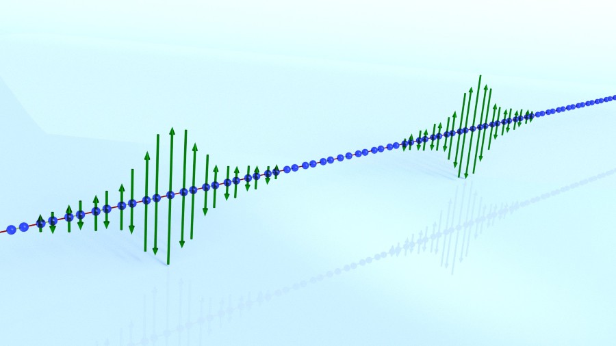 Schéma d'un soliton, onde solitaire qui se propage sans déformation