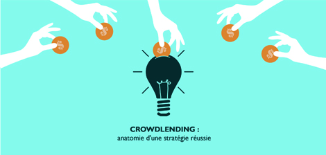 Crowdlending