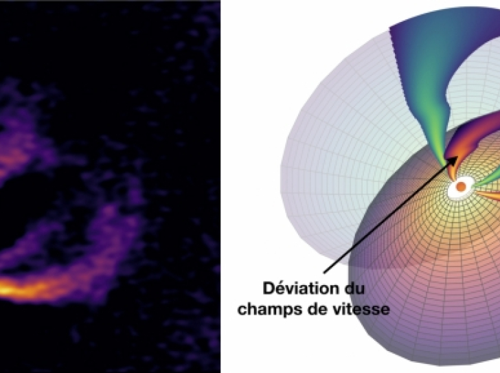 Une exoplanète en cours formation détectée pour la première fois grâce à sa signature dynamique