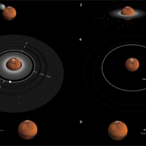 A giant impact : solving the mystery of how Mars' moons formed